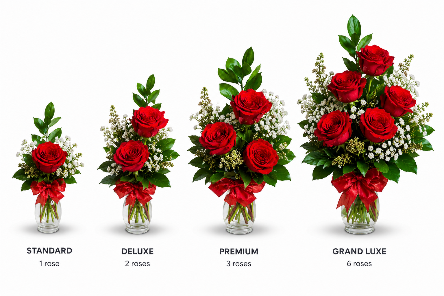 Petite Grace – Mini Rose Bouquet